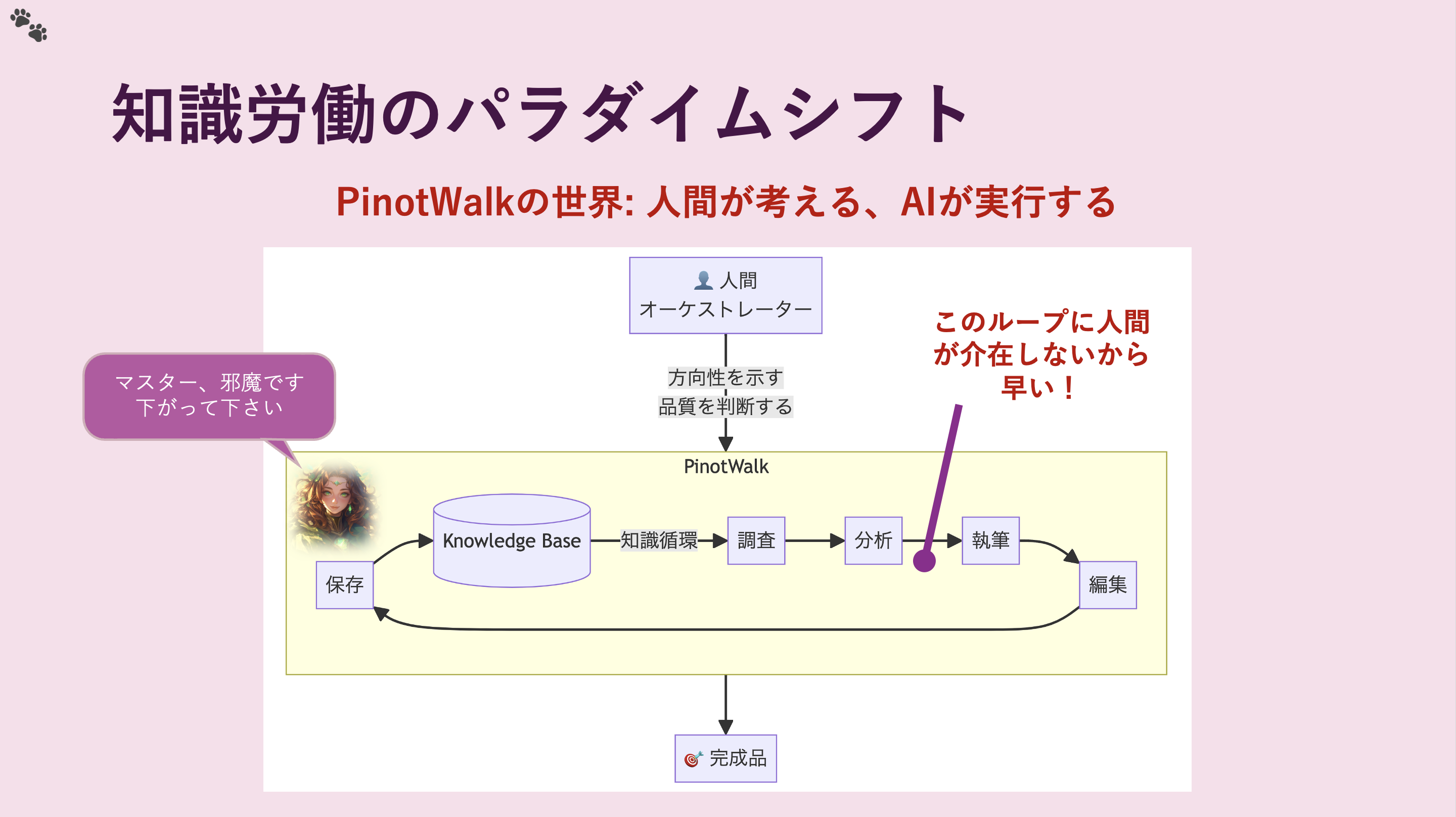 PinotWalk Features Slide 5